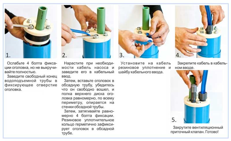 Установка оголовка на скважину