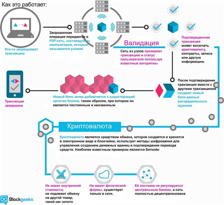 Анемостат – что это и как он работает Подробное описание и примеры использования Анемостат – что это и как он работает Подробное описание и примеры использования
