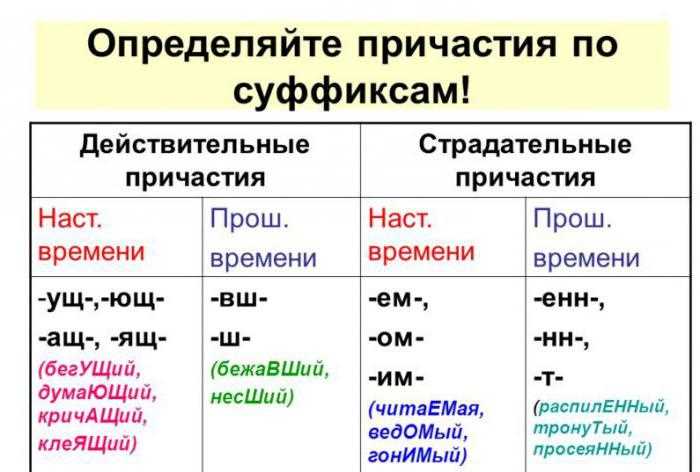 Буржуйки в эпоху феодализма