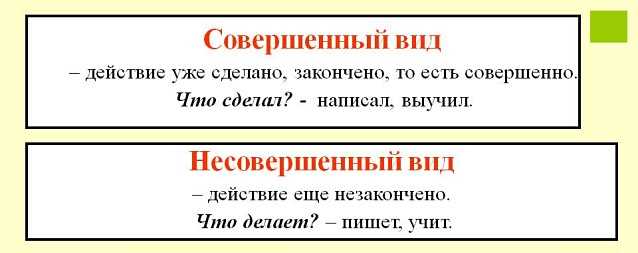 Что такое буржуйка определение и примеры Что такое буржуйка определение и примеры