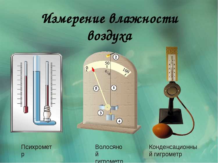 Работа гигрометра