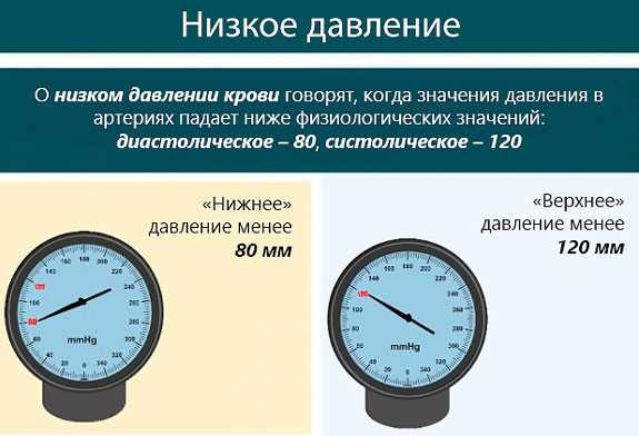 Что такое давление в ТНВД дизеля?