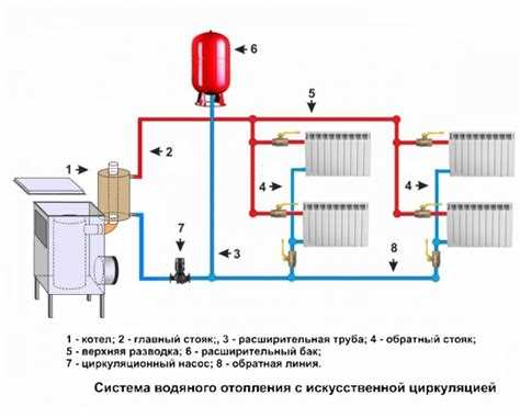 Замена окон и дверей