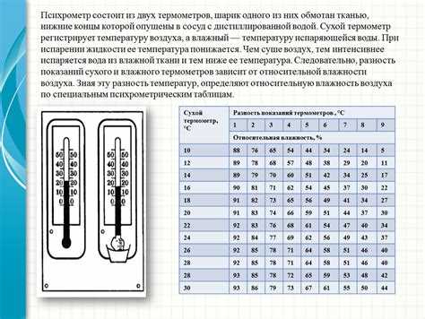 Непрямые методы измерения