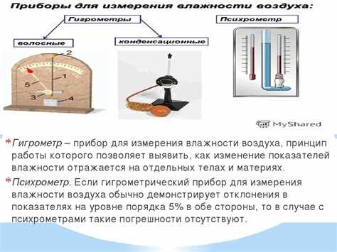 Измеритель влажности воздуха принцип работы виды и преимущества Измеритель влажности воздуха принцип работы виды и преимущества