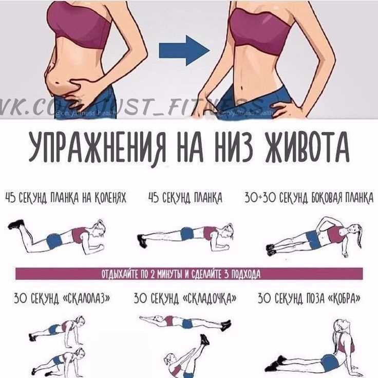 Как избавиться от конденсата в дымоходе эффективные способы Как избавиться от конденсата в дымоходе эффективные способы