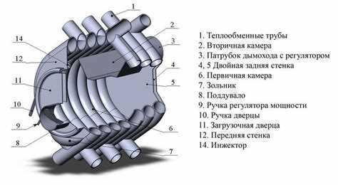 Как построить печь булерьян своими руками схемы и чертежи Как построить печь булерьян своими руками схемы и чертежи