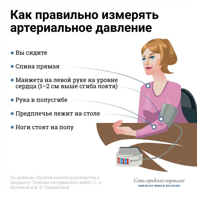 Как правильно измерять влажность воздуха в домашних условиях подробное руководство Как правильно измерять влажность воздуха в домашних условиях подробное руководство