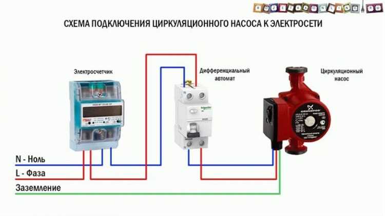Как правильно подключить циркуляционный насос в систему отопления полезные советы и инструкции Как правильно подключить циркуляционный насос в систему отопления полезные советы и инструкции