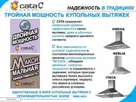 Как правильно рассчитать мощность вытяжки на кухню полезные советы и секреты Как правильно рассчитать мощность вытяжки на кухню полезные советы и секреты