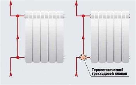 Регулировка батарей отопления