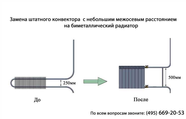 Как правильно регулировать батареи отопления Полезные советы и рекомендации Как правильно регулировать батареи отопления Полезные советы и рекомендации