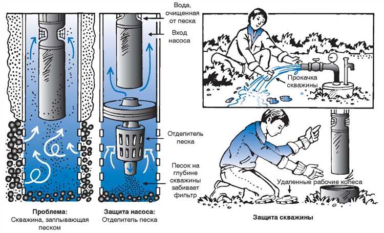 Как разморозить воду простые способы и советы Как разморозить воду простые способы и советы