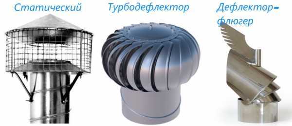 Как сделать дефлектор своими руками пошаговая инструкция Как сделать дефлектор своими руками пошаговая инструкция