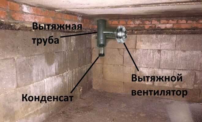 Как сделать эффективную вентиляцию в погребе гаража полезные советы и рекомендации Как сделать эффективную вентиляцию в погребе гаража полезные советы и рекомендации