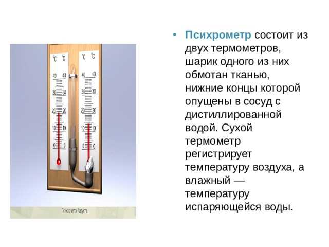 Как справиться с проблемой высокой влажности в квартире полезные советы и рекомендации Как справиться с проблемой высокой влажности в квартире полезные советы и рекомендации