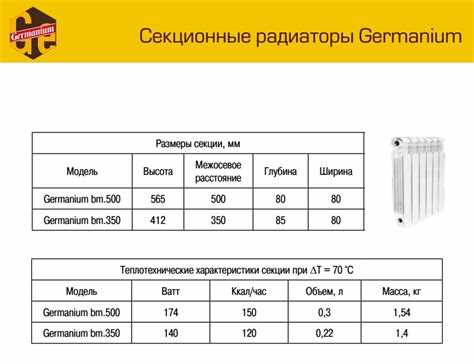 Преимущества использования калькулятора для расчета отопления