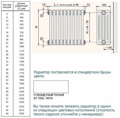 Калькулятор расчета тепла на отопление помещения Калькулятор расчета тепла на отопление помещения