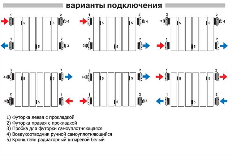 Монтаж радиаторов отопления основные этапы и рекомендации Монтаж радиаторов отопления основные этапы и рекомендации