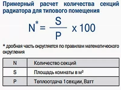Мощность одной секции биметаллического радиатора - все что нужно знать Мощность одной секции биметаллического радиатора - все что нужно знать