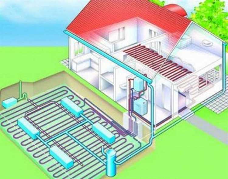 Как правильно установить систему отопления на сжиженном газе
