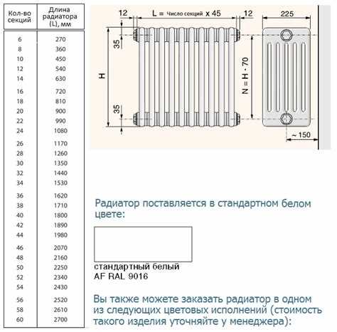 Максимальная эффективность отопления