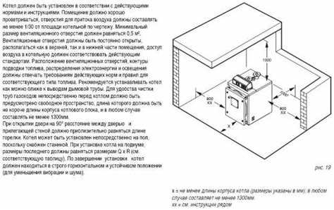Нормативы на количество оборудования в котельной