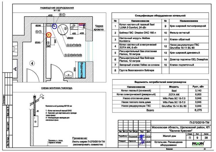 Размеры котельной в частном доме нормативы и требования Размеры котельной в частном доме нормативы и требования