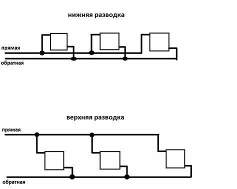 Энергосбережение