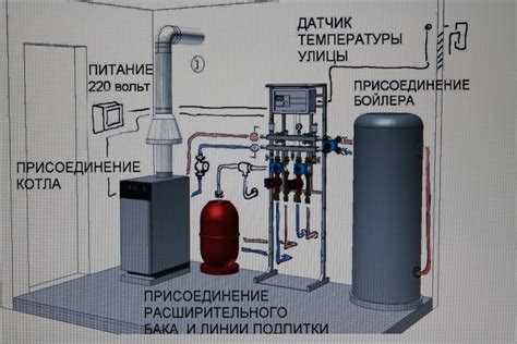 Принцип работы системы очистки