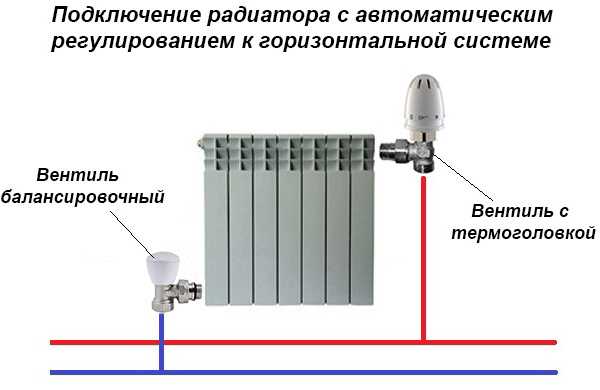 Выбираем кран для батарей отопления типы преимущества рекомендации по установке Выбираем кран для батарей отопления типы преимущества рекомендации по установке