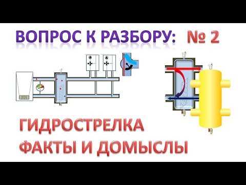 Зачем нужна гидрострелка в системе отопления основные преимущества и функции Зачем нужна гидрострелка в системе отопления основные преимущества и функции